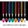 13667 7 pentel hybrid dual metallic k110 zelena metalicka modra